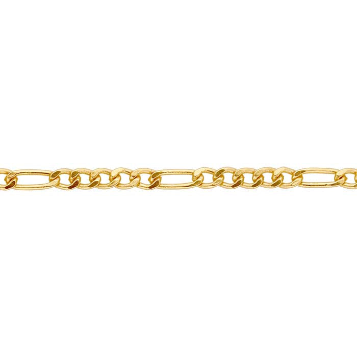 Figaro 2.2mm 14/20GF